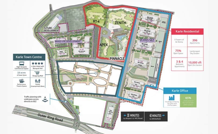 Karle Zenith Hebbal Master Plan