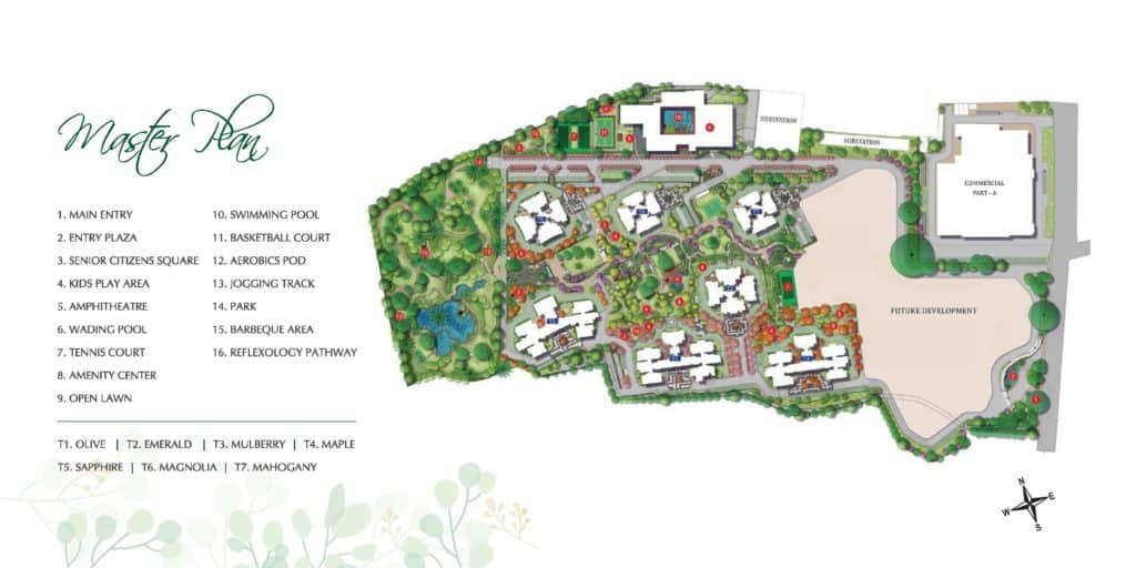 Shapoorji Pallonji ParkWest - Reviews & Price - 2, 3, 4 BHK Apartments Sale in Binnypet, Bengaluru 2 Shapoorji Pallonji ParkWest master plan