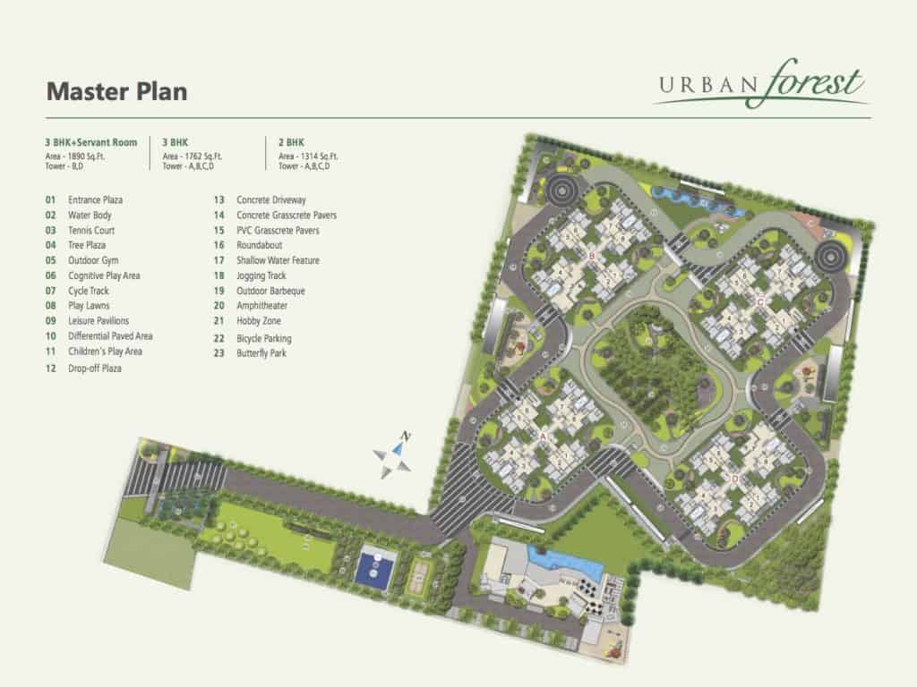 Urban Forest Master Plan