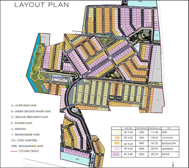 Godrej Plots Master Plan