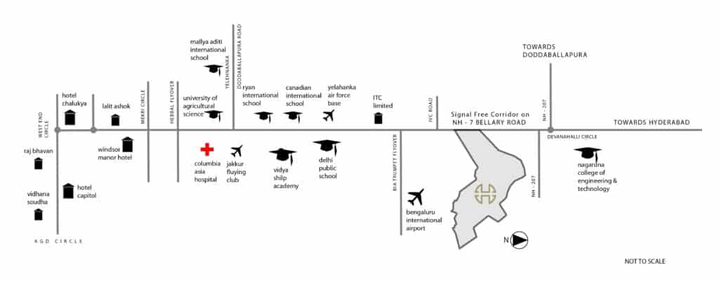 Hiranandani Devanahalli Location