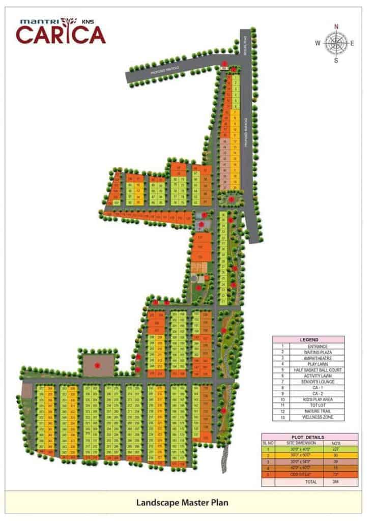 Mantri KNS Carica, Kumbalgodu, Mysore Road - Reviews & Price - Plots Sale in Bangalore 1