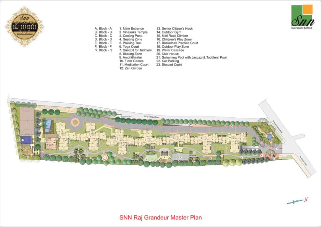 SNN Raj Grandeur Master Plan