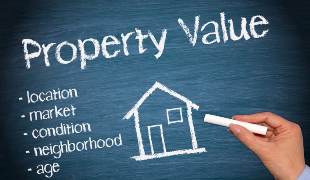 House Registration Process In Hyderabad, Telangana 5 How To Check The Market Value Of Land In Hyderabad