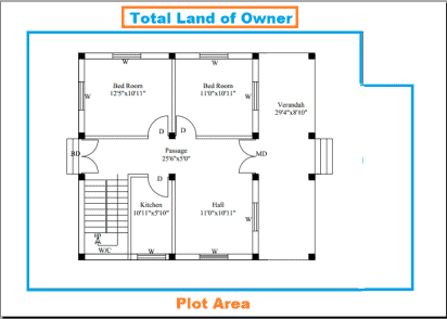 How To Calculate Built-Up Area From Plot Area 5 Plot Area