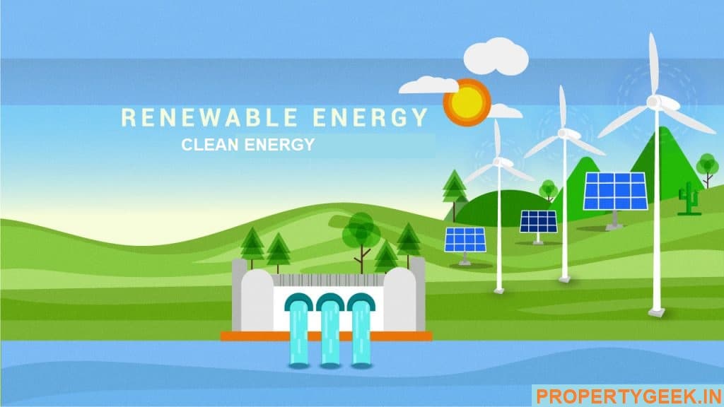 Clean, Renwable Energy