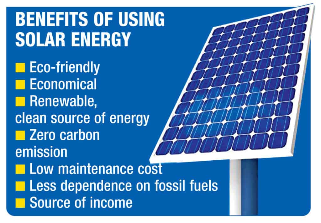 Solar panels