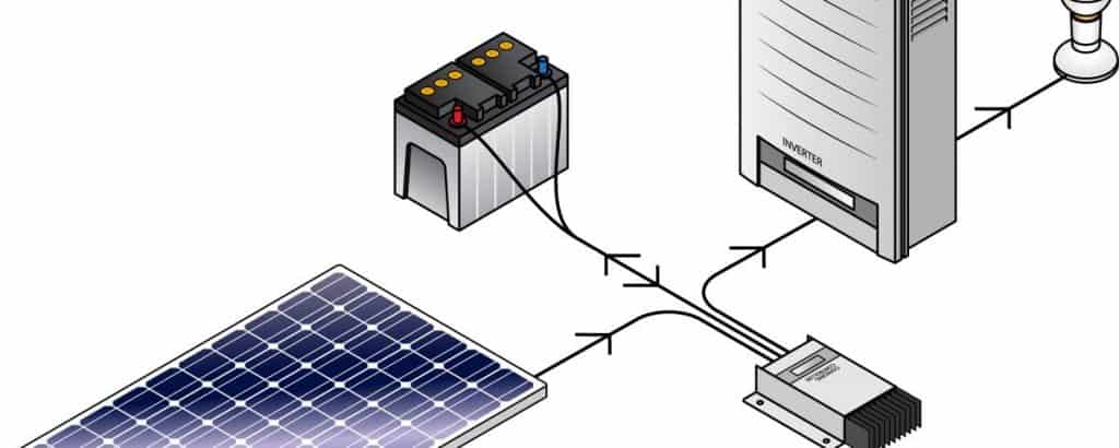 Connecting The Solar Inverter With The Solar Battery