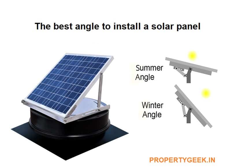 The best angle to install a solar panel