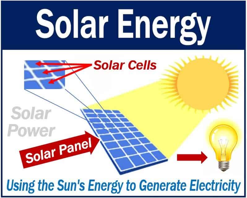 How Do Solar Panels Work? 1