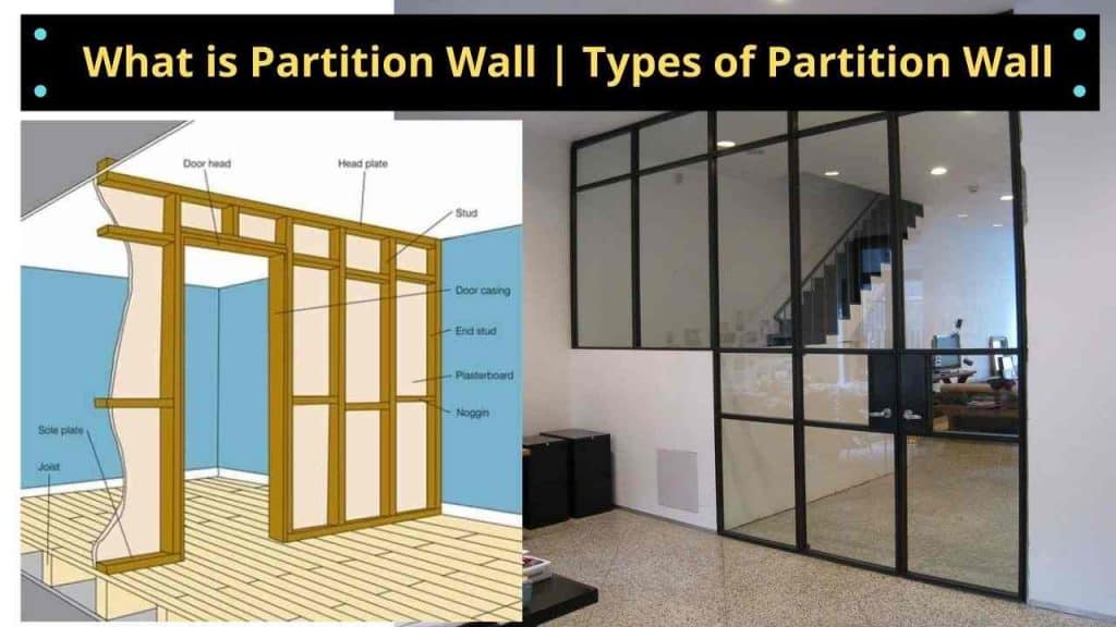 different types of partition walls