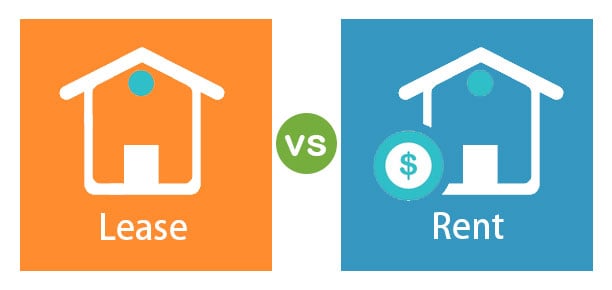 Lease vs Rent