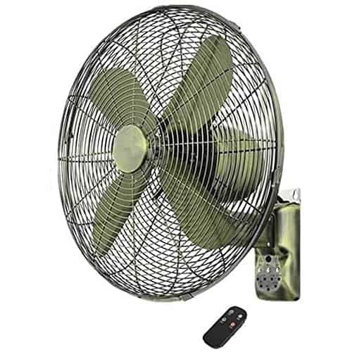 Wall-Mounted Fans