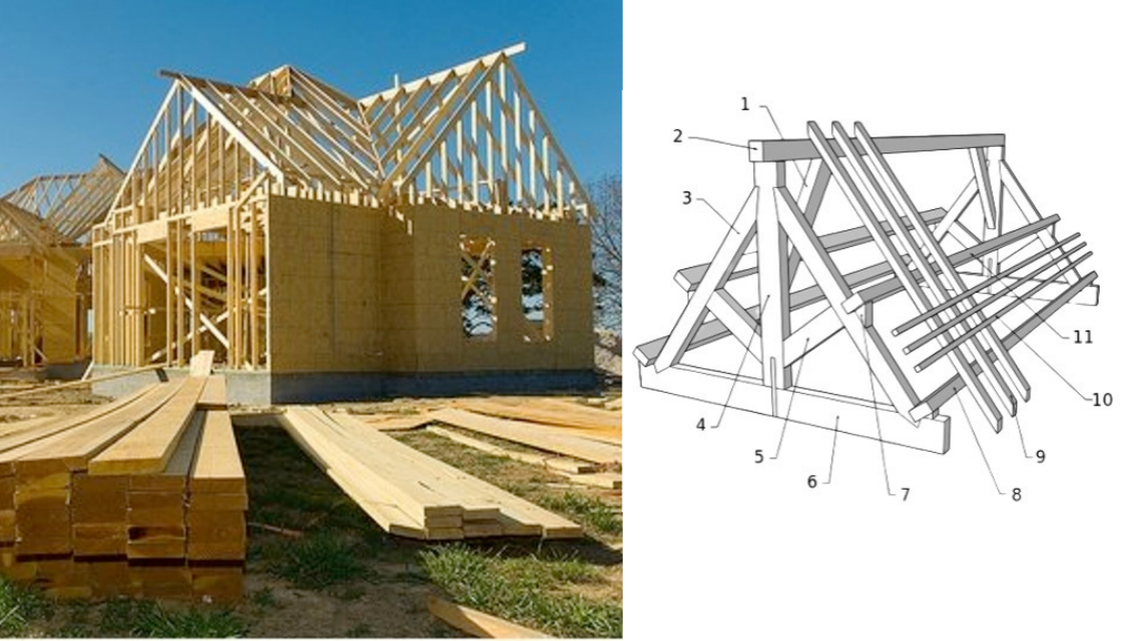 Diagram Representation Of Roof Trusses