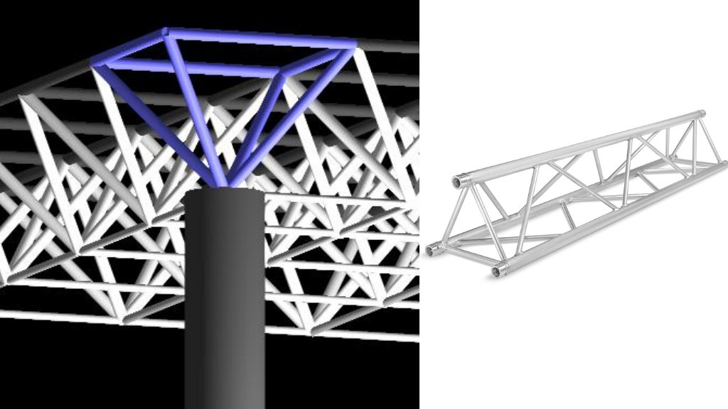 Types Of Truss: 30 Different Types Of Roof Trusses 1