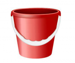 15 Bathroom Must-Haves: The Ultimate Bathroom Accessories List 4 Bucket