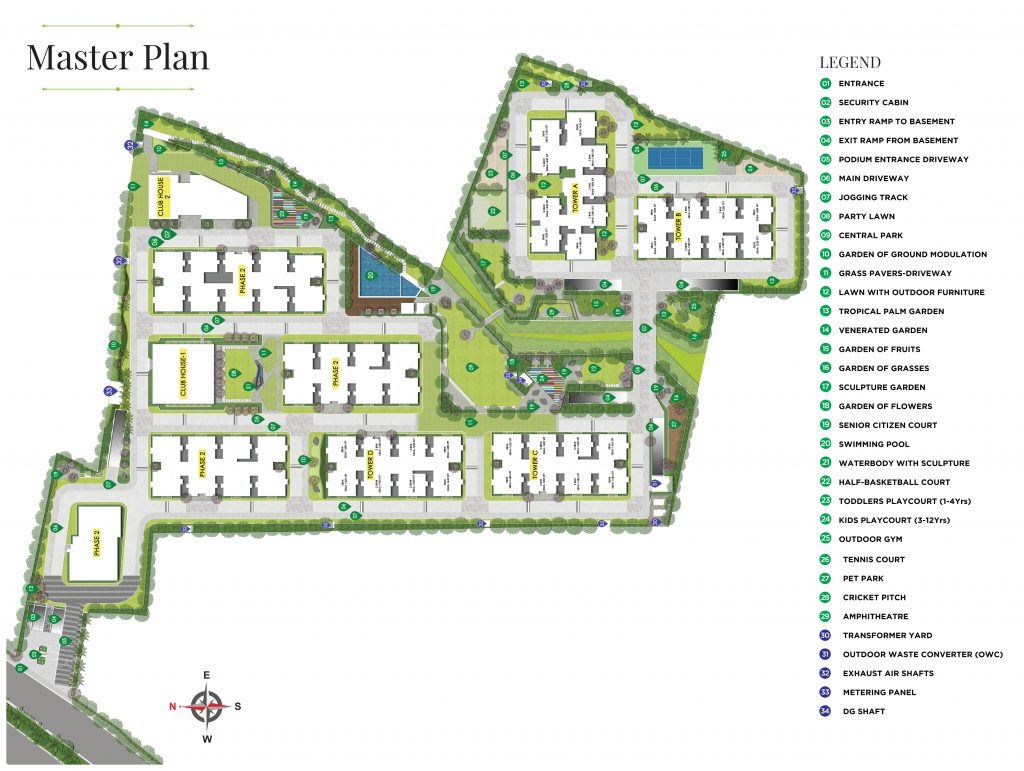 Sumadhura’s Gardens by the Brook Master Plan