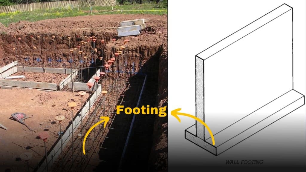 wall footing