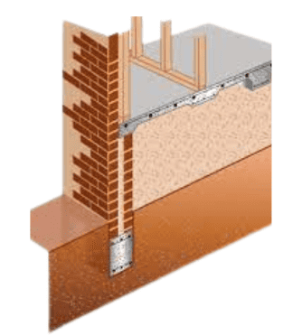 Strip Footings