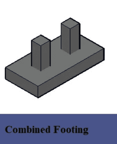 Exploring the 5 Different Types of Shallow Foundations 2