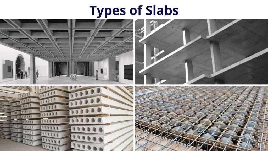 different Types of Slabs