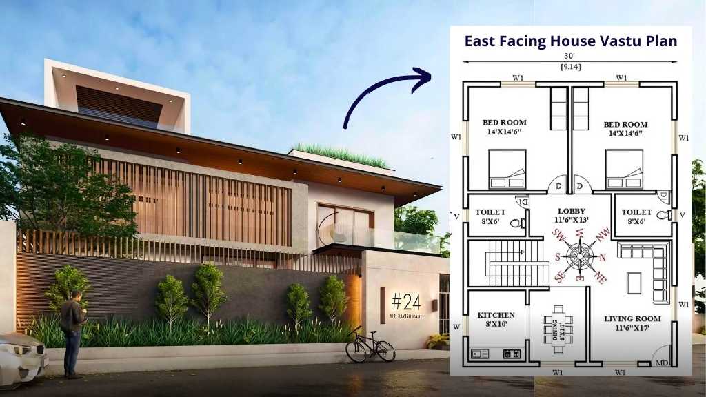 East Facing House Vastu Plan