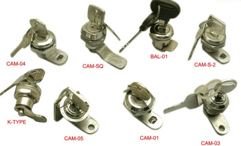 36 Different Types Of Door Locks: Secure Your Home