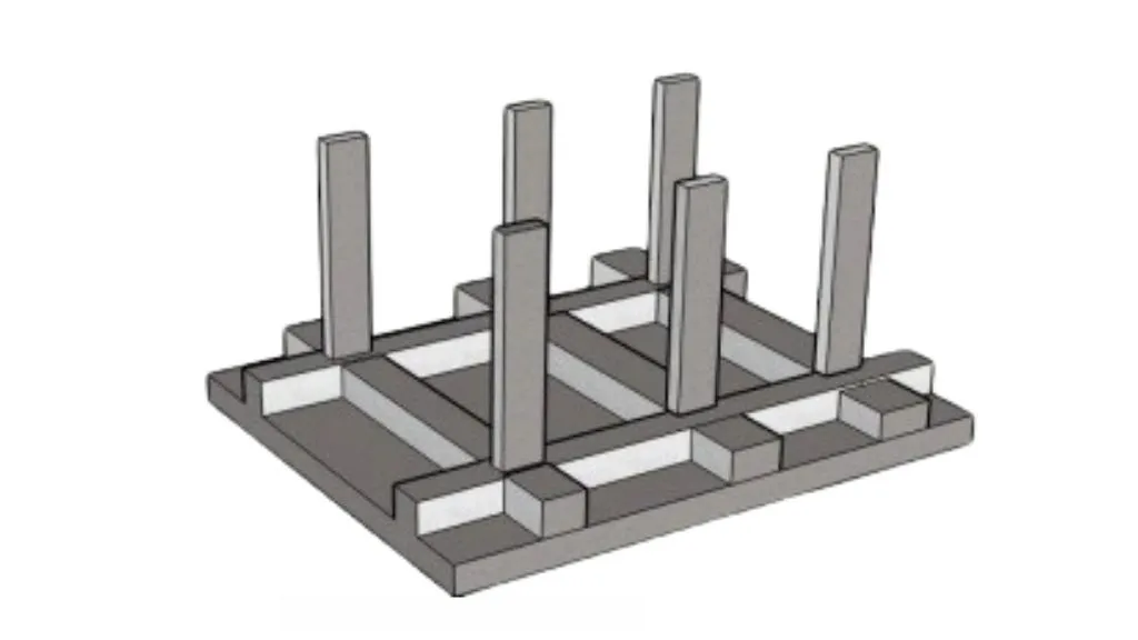 6 Different Types of Raft Foundations & Their Functions: Benefits, Applications, Factors! 3 Beam and Slab Raft Foundation