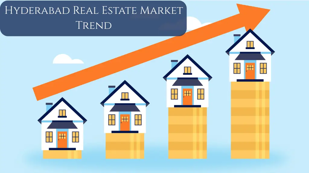 Hyderabad Real Estate Market Trend You Can’t Ignore in 2025 1